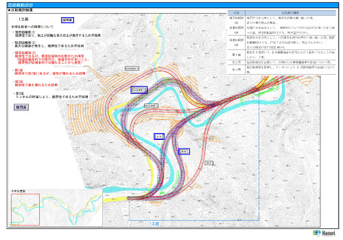 道路概略設