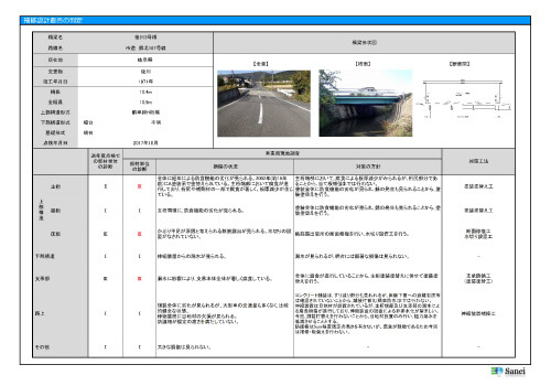 健全度評価