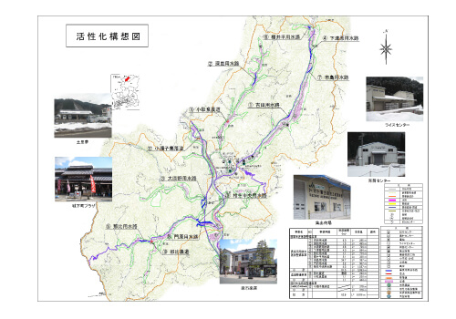 地域活性化構想計画