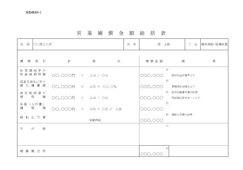 営業補償